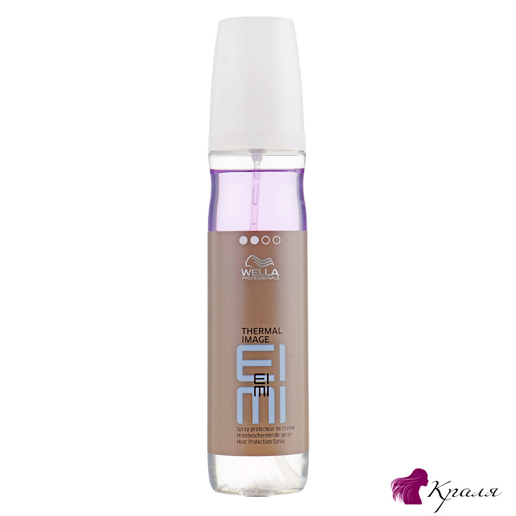 Wella-Professionals-EIMI-Thermal-Image