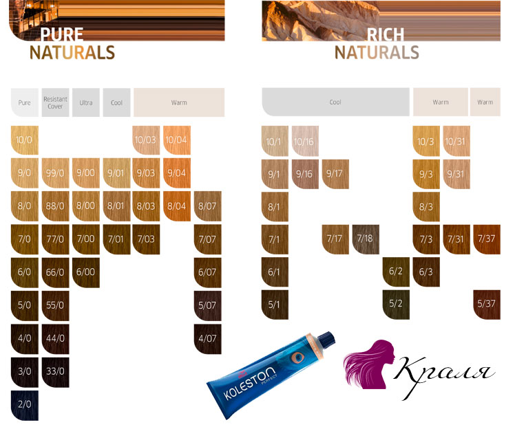 Wella-Professionals-Koleston-Perfect-палитра