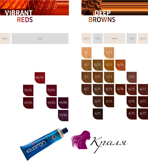 Wella-Professionals-Koleston-Perfect-палитра2