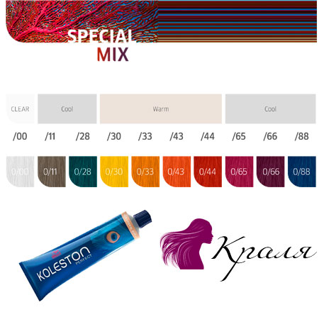 Wella-Professionals-Koleston-Perfect-палитра4