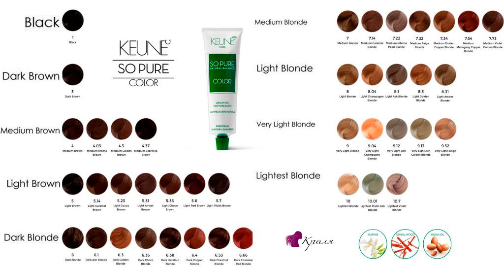 Палитра Стійка безаміачна фарба для волосся KEUNE - So Pure Color Палитра-KEUNE-So-Pure-Color
