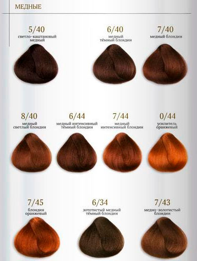 Палитра-краски-Brelil-Professional-Colorianne-Prestige-медные Палитра-краски-Brelil-Professional-Colorianne-Prestige-медные