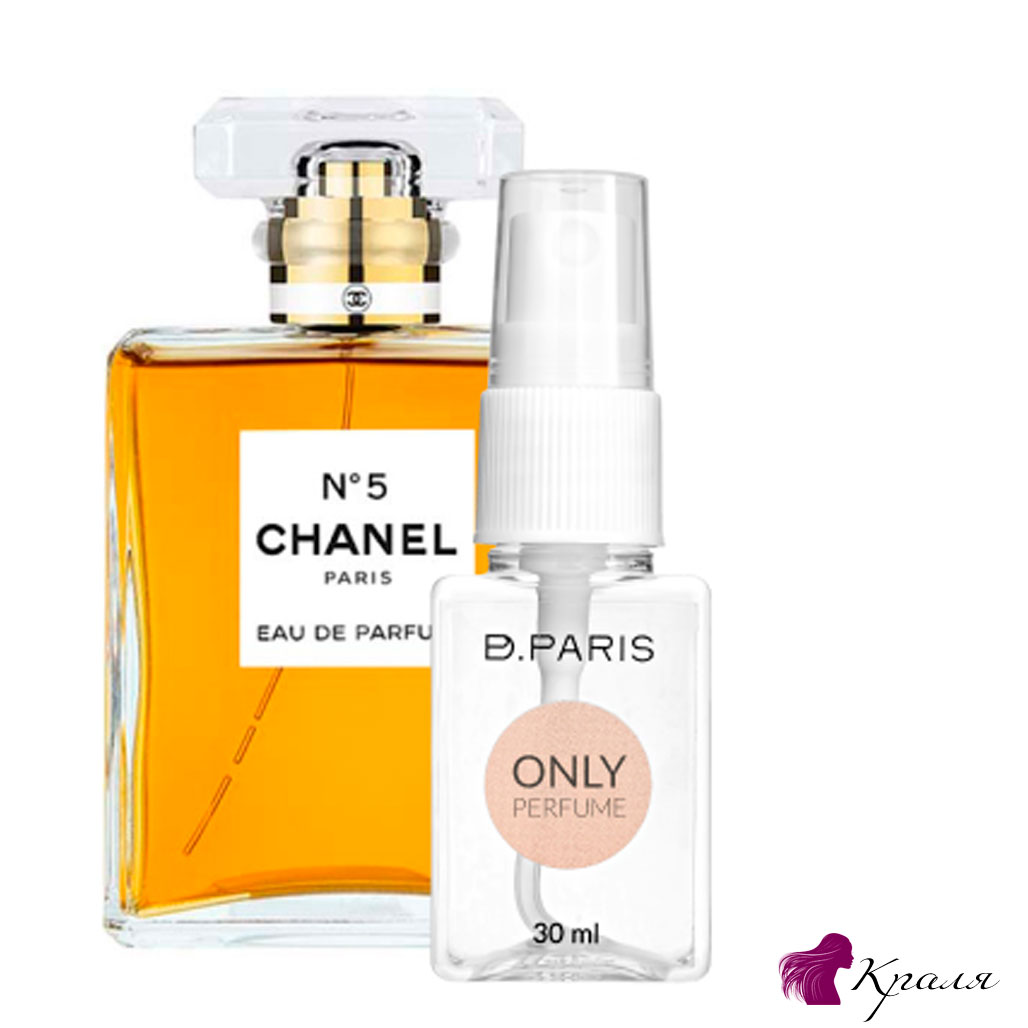 Женская-туалетная-вода-Chanel-No-5