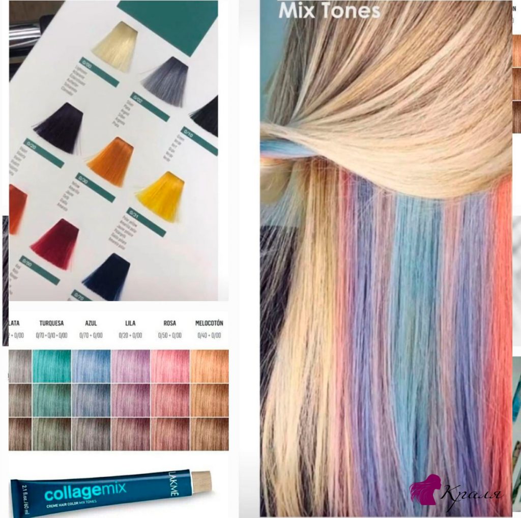 Lakme-Collage-Mix