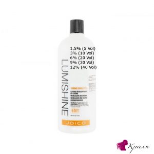 JOICO-Lumishine-Creme-Developer