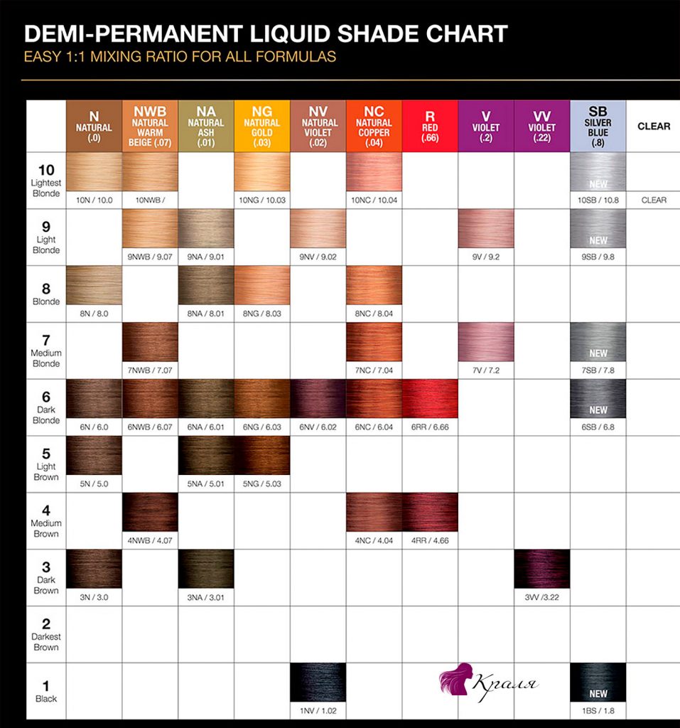 Joico-Lumishine-Demi-Permanent-Liquid-Color-палитра