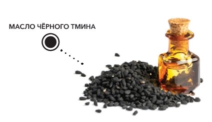 Масло черного тмина