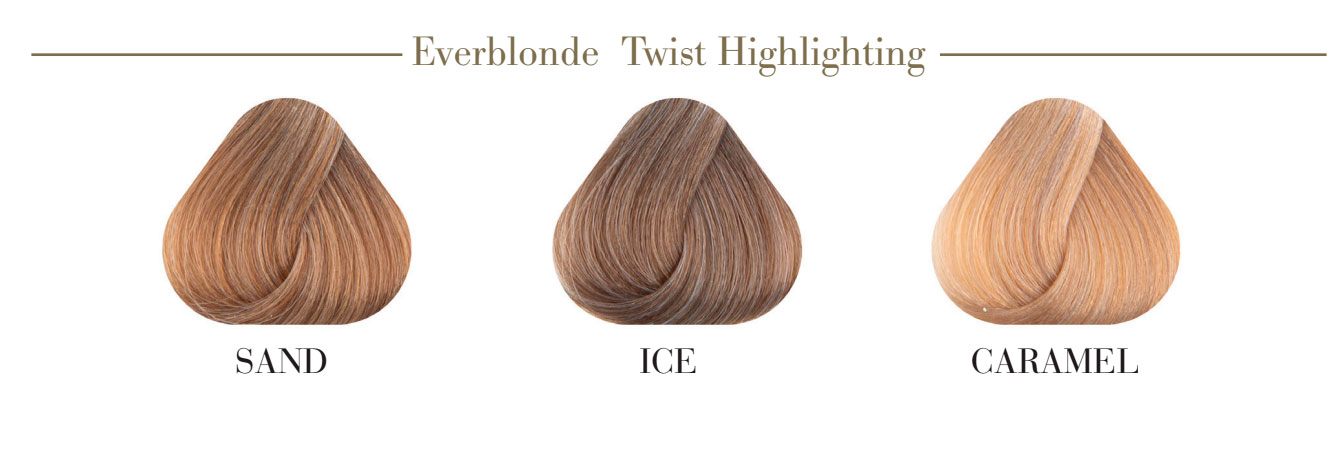 Палитра-Medavita-Everblonde-twist-highlighting
