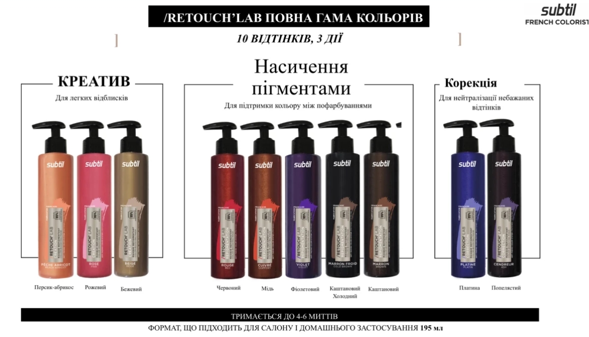 Палітра Колоризуюча-маска-Subtil-RETOUCH'-LAB Палітра Колоризуюча-маска-Subtil-RETOUCH'-LAB