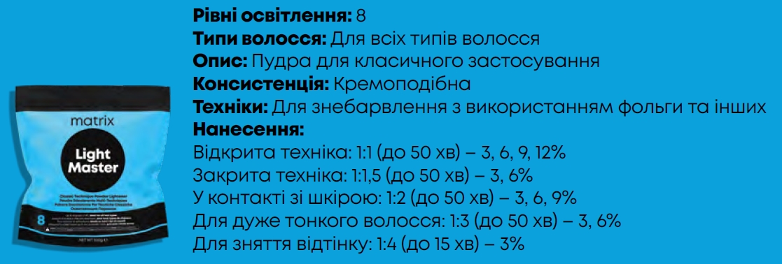 Осветляющий порошок Matrix Light Master Осветляющий порошок Matrix Light Master